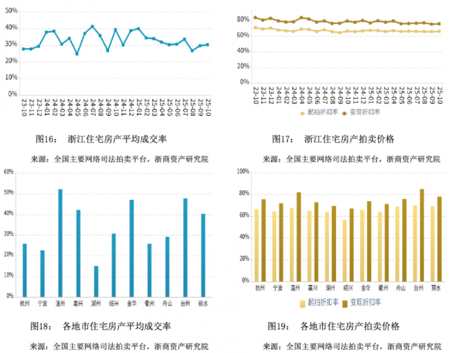 1764725868263286ZLkA.png image.png